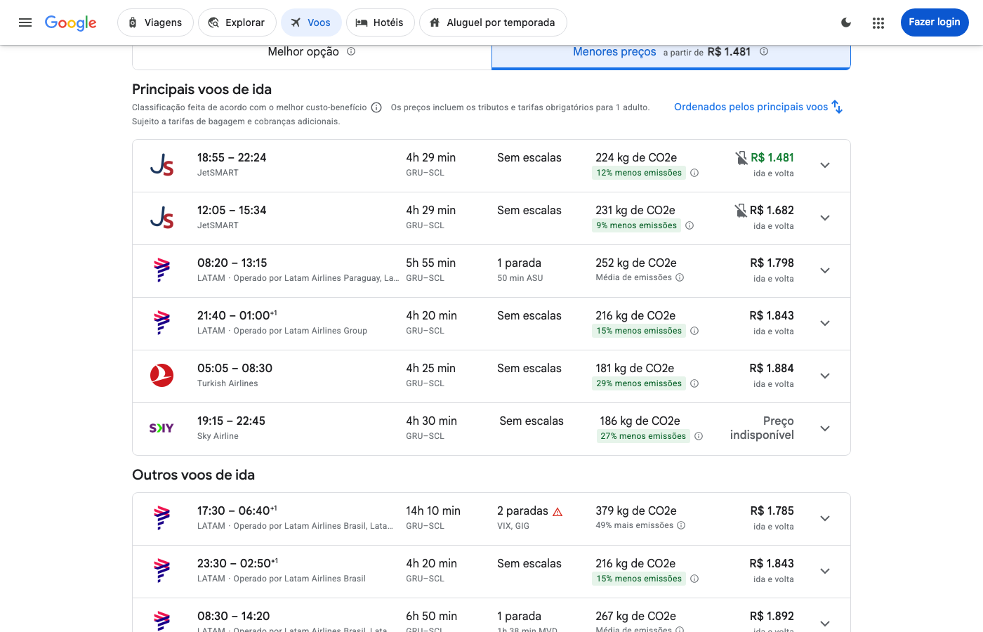 Print Google Flights — SÃO PAULO (GRU), partida 22 jun