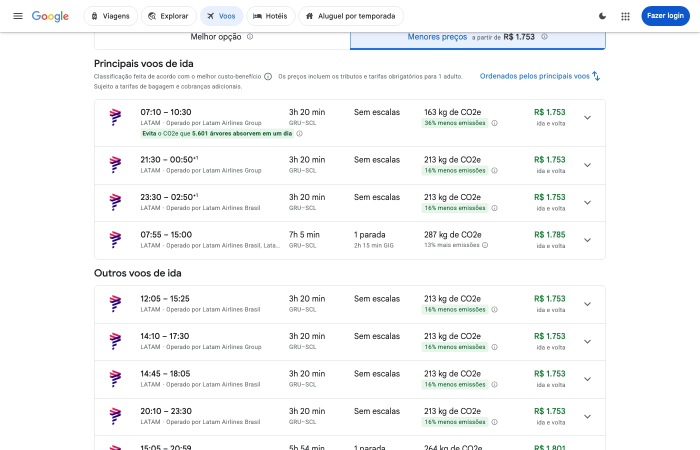 Print Google Flights — SÃO PAULO (GRU), partida 22 dez